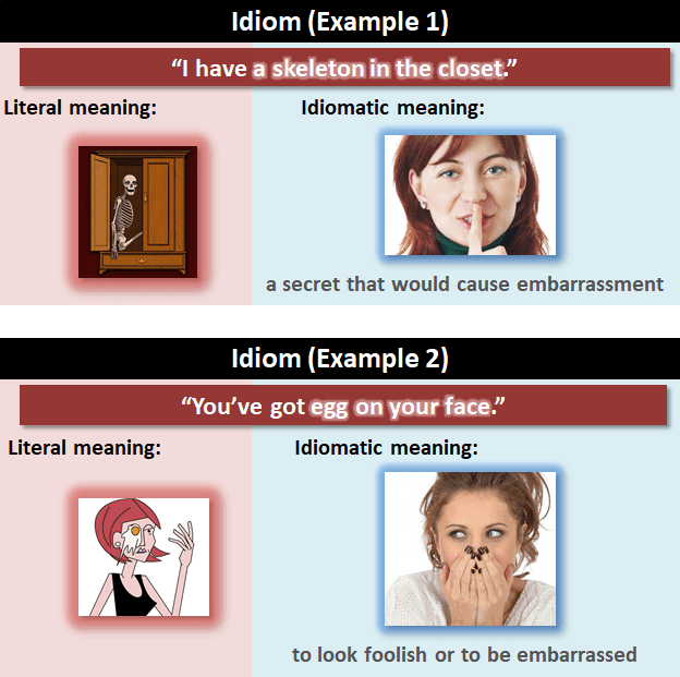 idiom در انگلیسی + رایج ترین idiom ها...